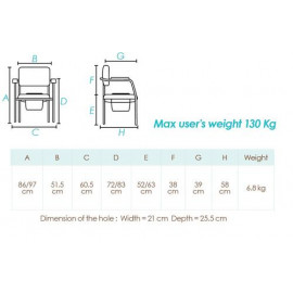Křeslo toaletní nastavitelné OPEN modré